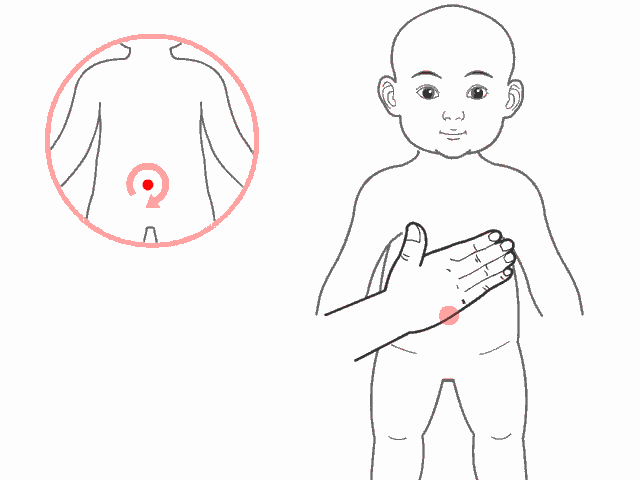 摩腹.gif 摩腹.gif